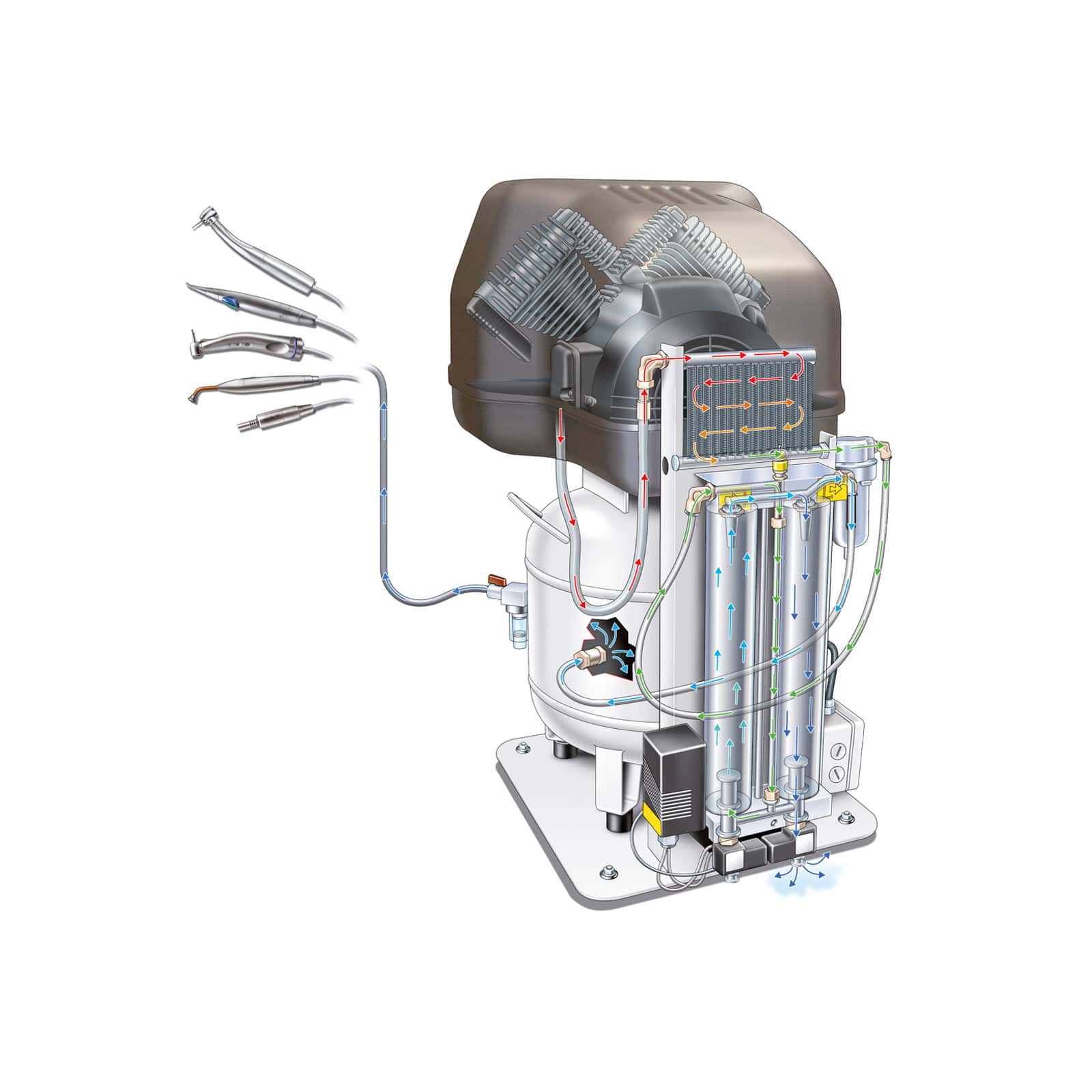 Dr.Sonic 320-50V-ES-3M MedicAir oilless compressor, designed for dentists and laboratories. altre applicazioni