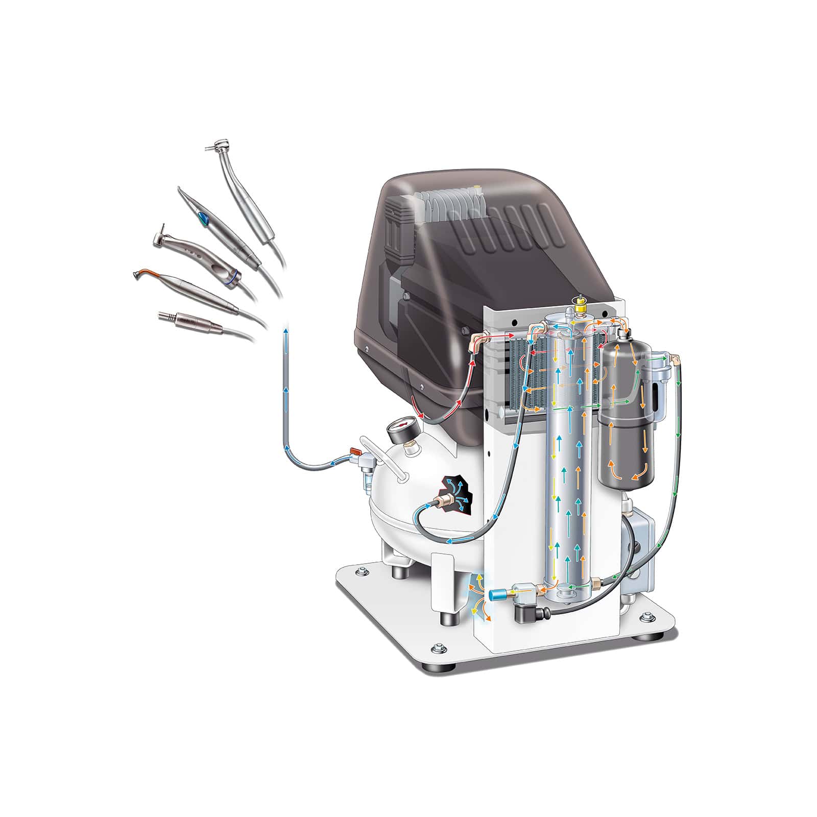 Dr.Sonic 102-24V-FM-0,75M Compressore oilless MedicAir, studiato e progettato per dentisti e laboratori. altre applicazioni